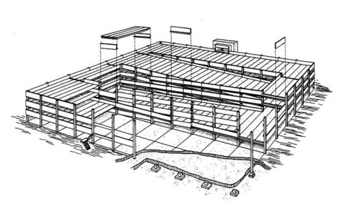 Kết cấu nhà đỗ xe bằng bê tông dự ứng lực